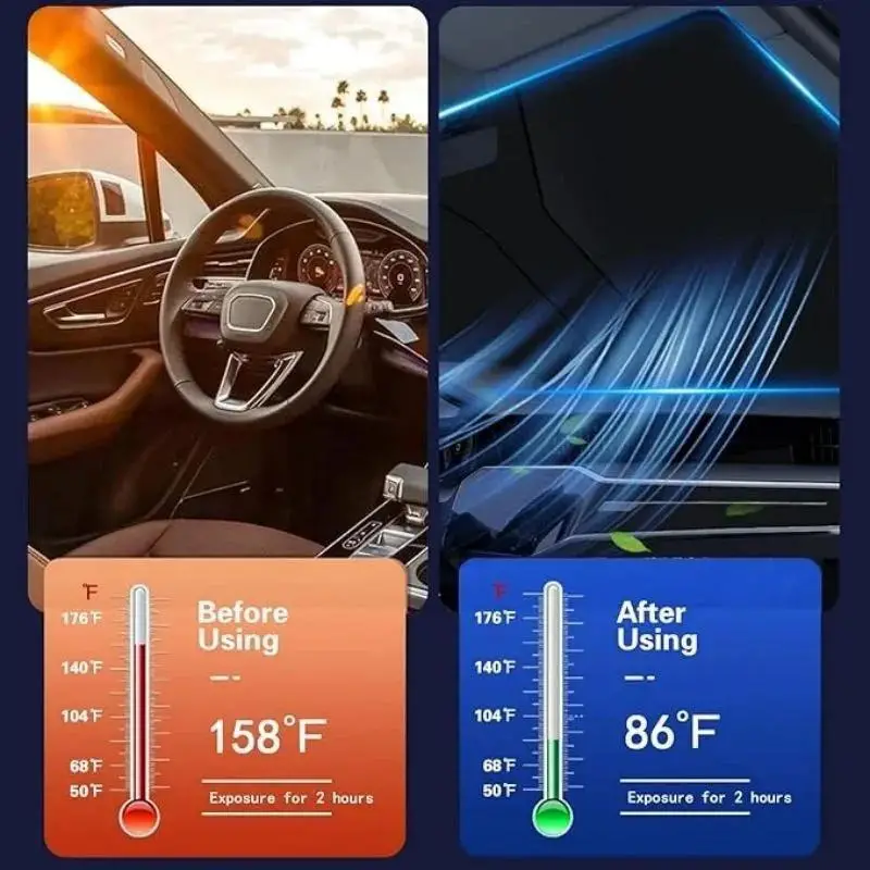 SunVisor™ - Parasolar Auto pentru Parbriz