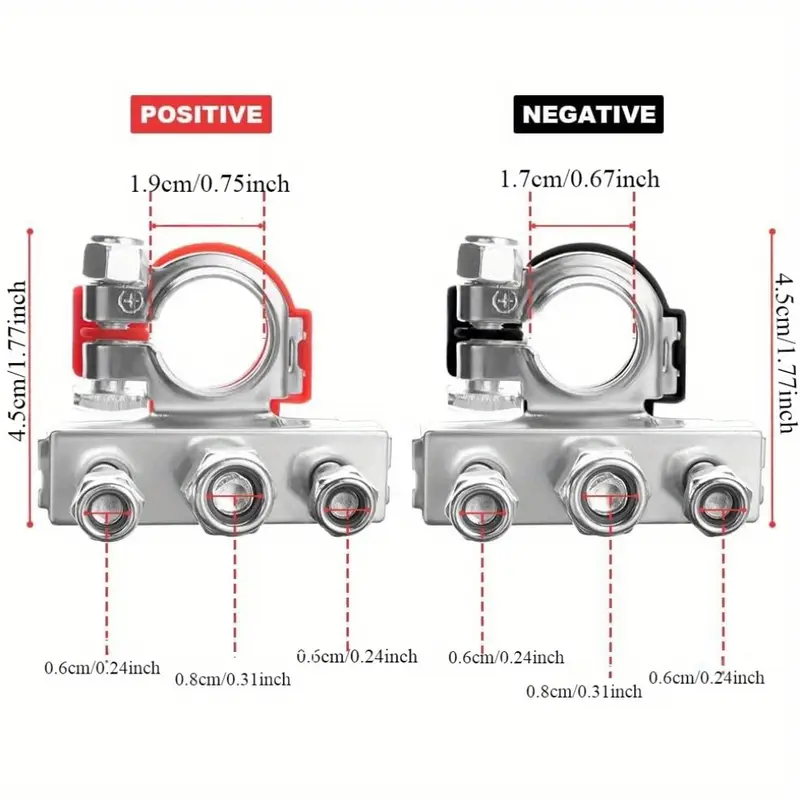 GripLink™ - Conectori Premium pentru Bornele Bateriei Auto