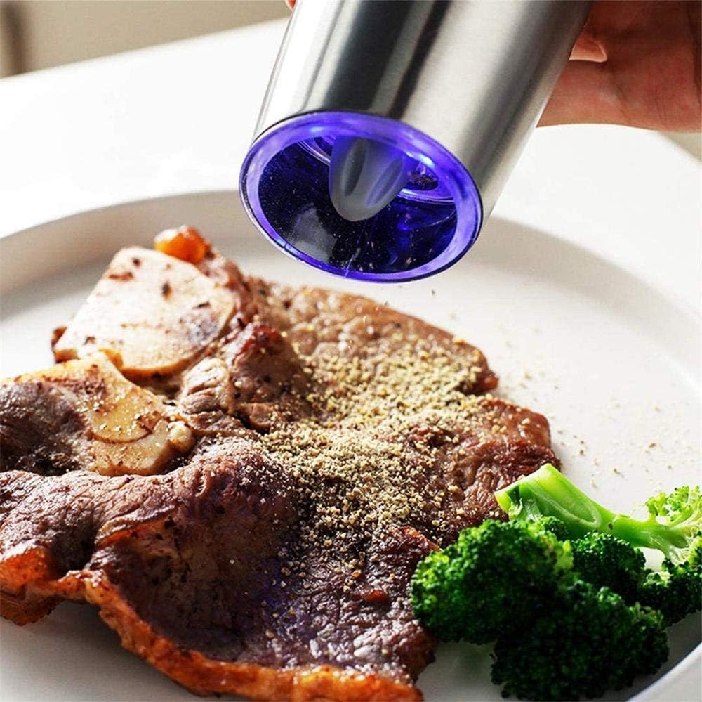 🔥OFERTA 1+1!🔥 GrindMaster™ Rasnita Electrica de Sare si Piper