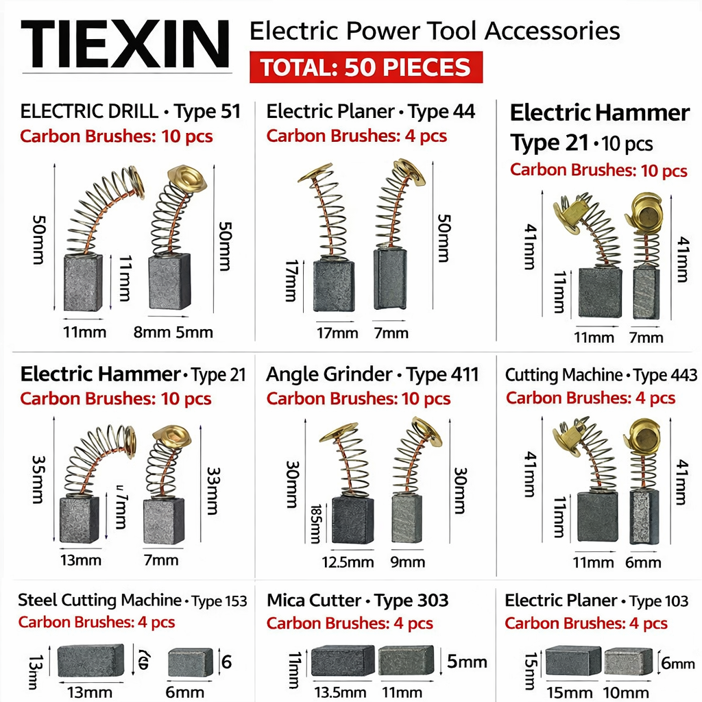 Tiexin™ – Set Perii Carbon pentru Scule Electrice (50 bucati)
