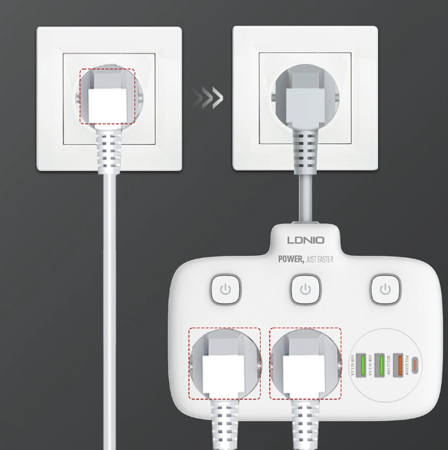 Priza multipla cu 2 prize AC, 3x USB, USB-C