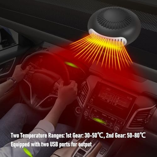 HeatForce™ - Aeroterma Portabila cu Aer Cald