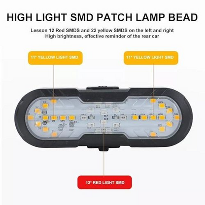 SignalRide™ - Stop Semnalizare LED cu Telecomanda pentru Bicicleta si Trotineta