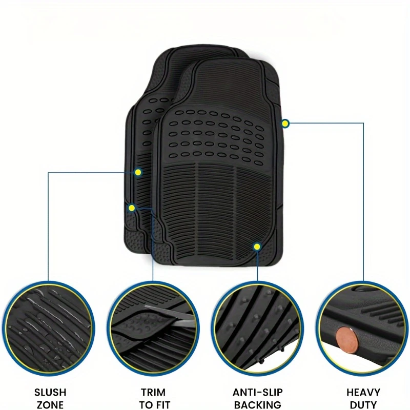AutoShield™ – Set 3 Covorase Auto Universale pentru Toate Sezoanele