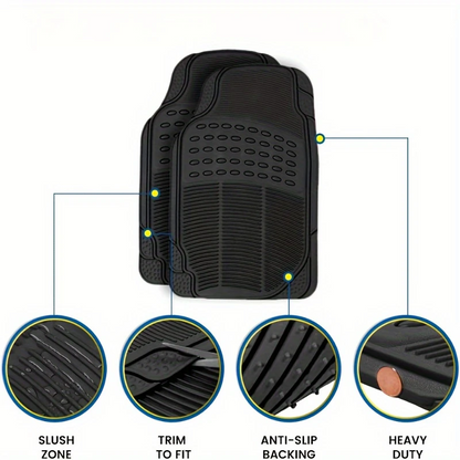 AutoShield™ – Set 3 Covorase Auto Universale pentru Toate Sezoanele
