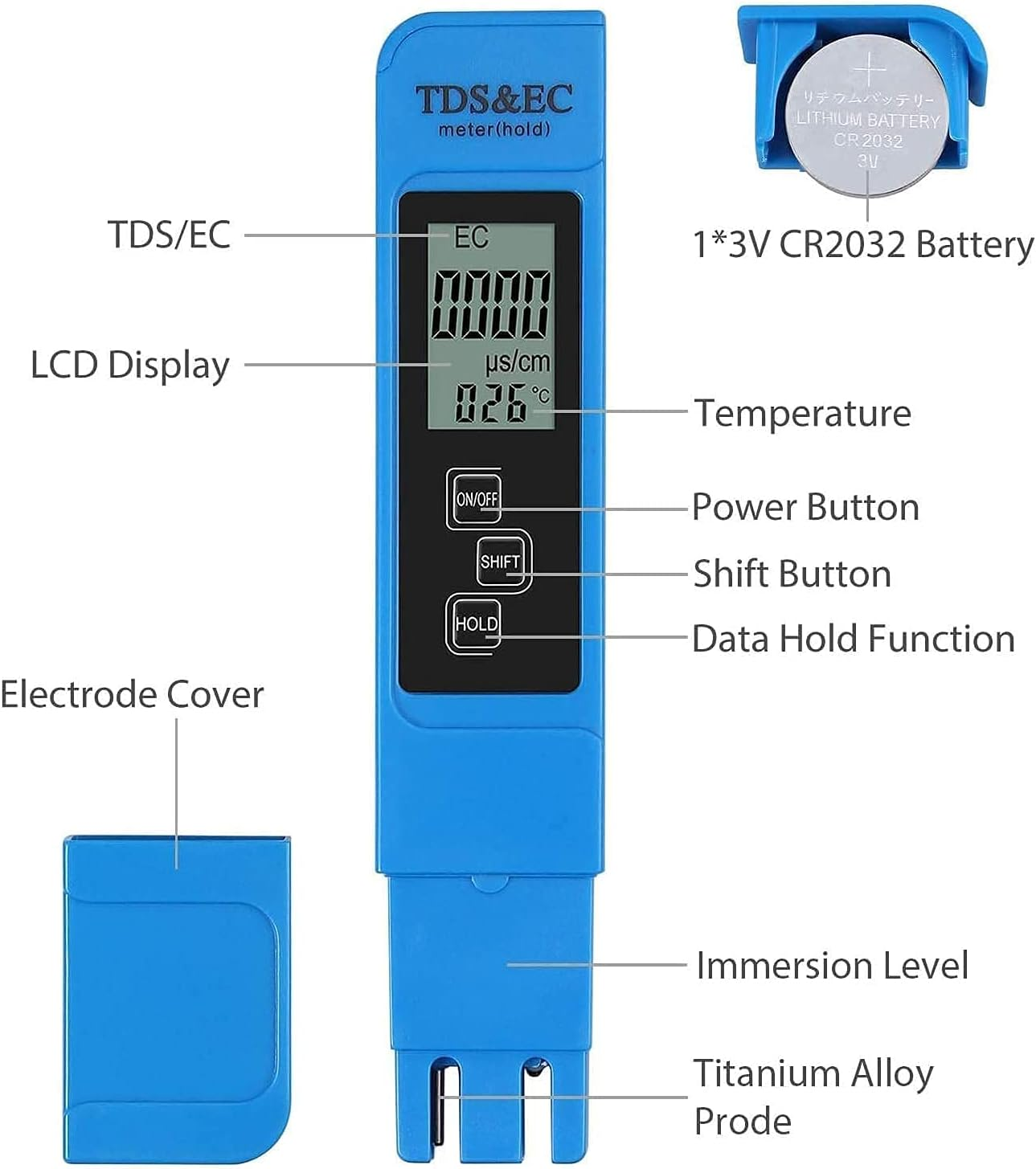 Tester precis 3 în 1 pentru calitatea apei Contor TDS EC