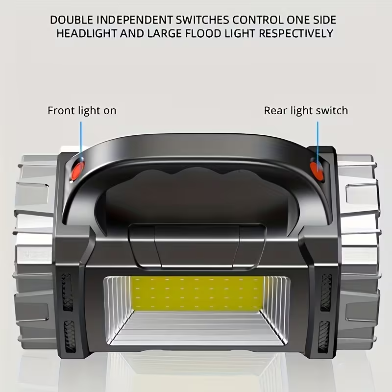ProFlash™ – Lanterna Multifunctionala cu Incarcare Solara si COB LED