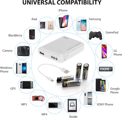 PowerCell™ – Incarcator de urgenta pe baterii AA cu USB si LED