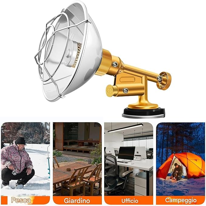 CampHeat Pro™ – Incalzitor compact pentru camping si exterior