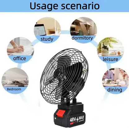 AirVolt™ – Ventilator Profesional Portabil