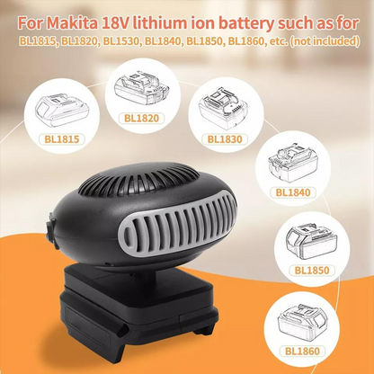 HeatForce™ - Aeroterma Portabila cu Aer Cald