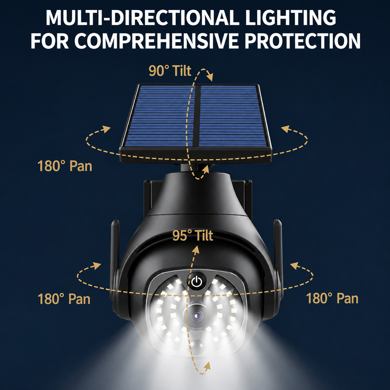 SOLGUARD™ Lampa Solara cu Senzor de Miscare