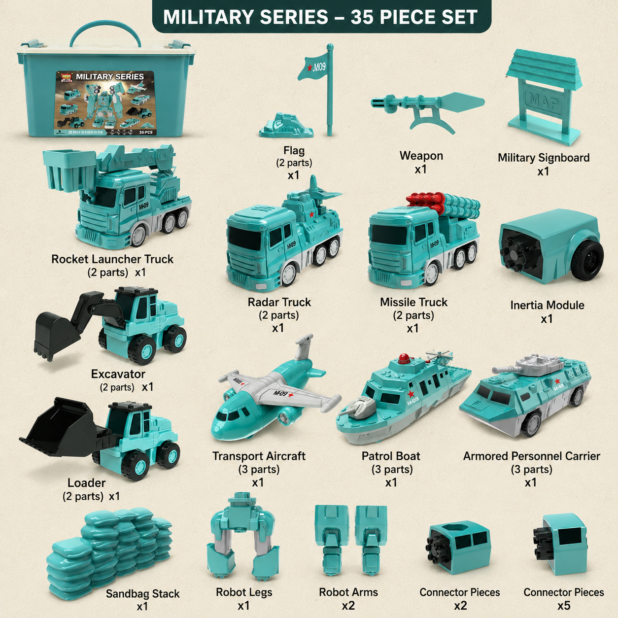 MILITIX™ Set Militar de Joaca – 35 Piese