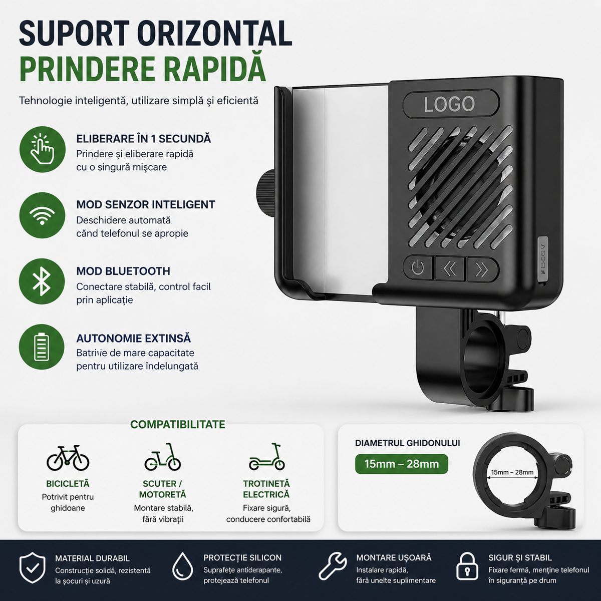 RIDESON™ - Suport pentru Telefon cu Boxa Bluetooth Integrata