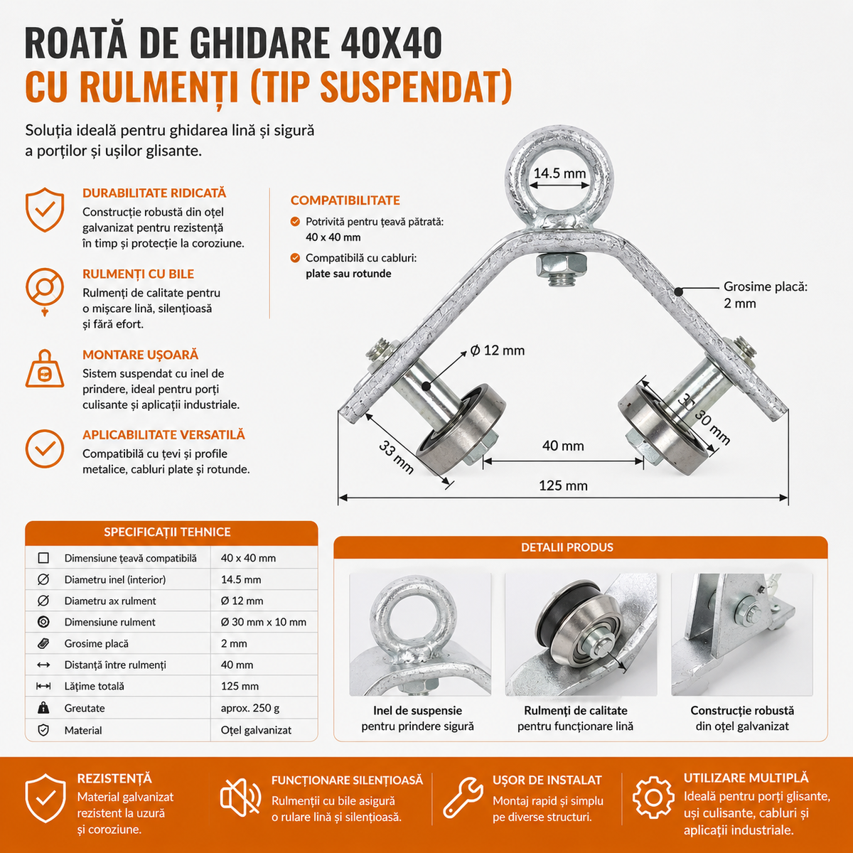 RAILIX™- Set 2 Carucioare cu Role pentru Sina din Profil Cornier