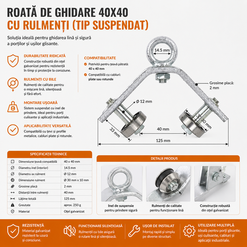 RAILIX™- Set 2 Carucioare cu Role pentru Sina din Profil Cornier