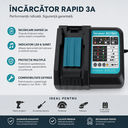 MAKITEX™ - Incarcator Rapid Compatibil Makita 14.4V–18V