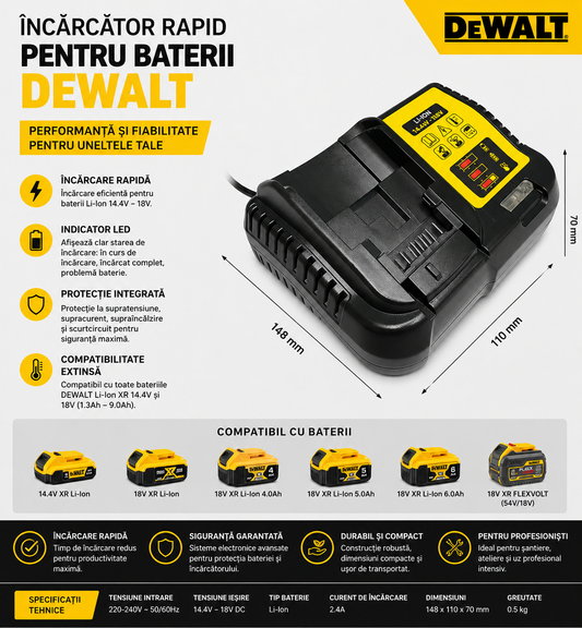 DEWIX™ Incarcator Rapid Compatibil DeWalt 10.8V–20V MAX