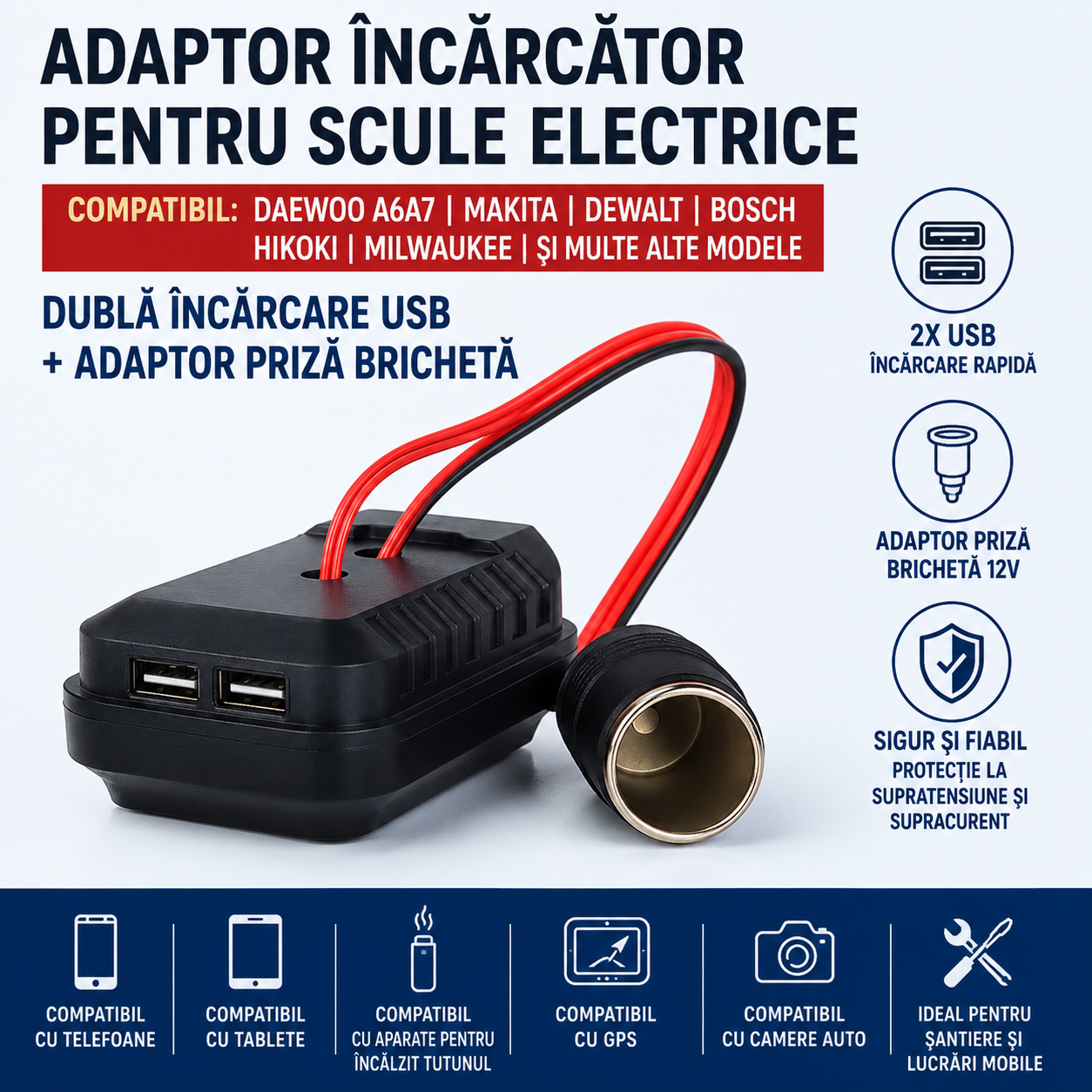 MakCharge™ – Adaptor USB si Priza Auto pentru Acumulatori Makita