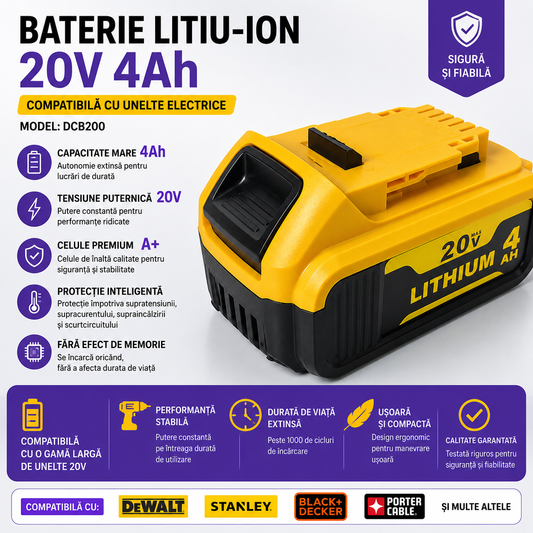 20V 4.0Ah – Acumulator Compatibil Dewalt pentru Scule Electrice
