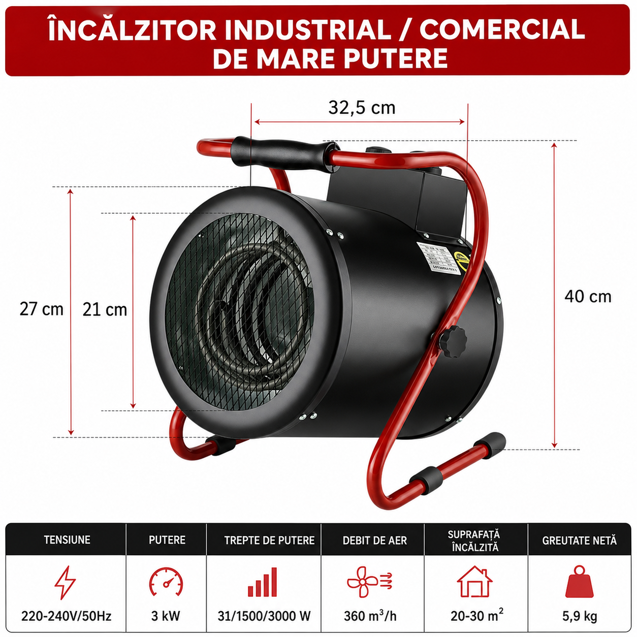 HeatTherme 3000™ – Aeroterma Electrica Industriala 3KW