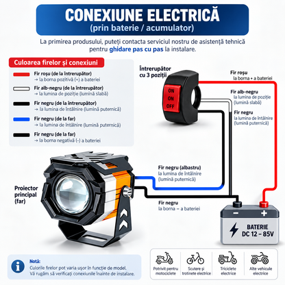 NOCTERA™ – Proiector Auxiliar Moto cu Lumina Alba & Galbena, 12–85V