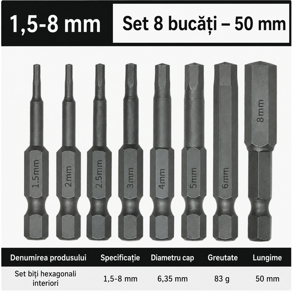Set de biti cu Cap Hexagonal Magnetic (8 bucati)