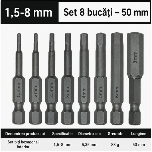 Set de biti cu Cap Hexagonal Magnetic (8 bucati)
