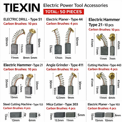 Tiexin™ – Set Perii Carbon pentru Scule Electrice (50 bucati)