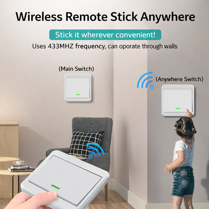 ClickFree™ - Set Intrerupator Wireless cu Lipire Oriunde si Control la Distanta