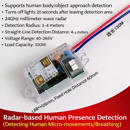 RadarSense™ - Modul Inteligent Detectie Prezenta Umana cu Radar 24GHz