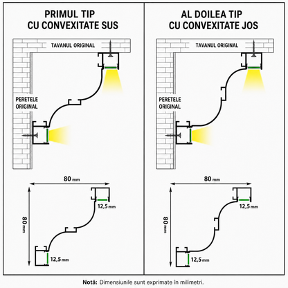 Profil LED Premium Pentru Cornisa De Tavan (10M