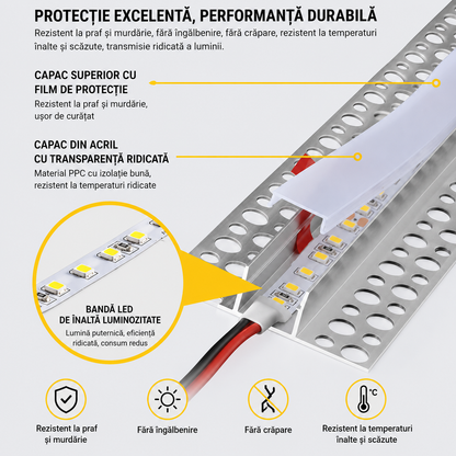 LineGlow Pro™ – Profil LED Incastrabil Pentru Gips-Carton pentru Banda LED