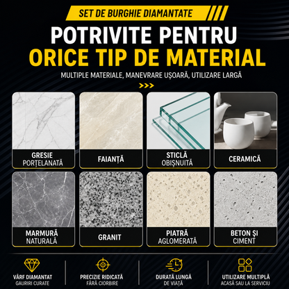 DrillX Pro™ – Set Burghie Diamantate pentru Polizor Unghiular (6/8/10/12mm)