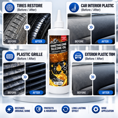 TIREVIX™ – Ulei Siliconic pentru Anvelope, Plastic si Cauciuc