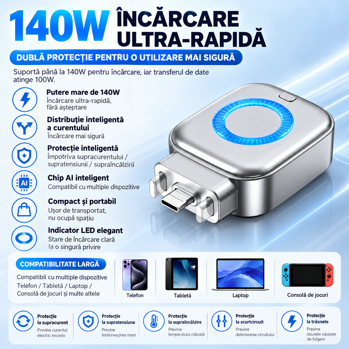 ChargeGuard™ - Adaptor Inteligent USB-C cu Oprire Automata la Incarcare Completa