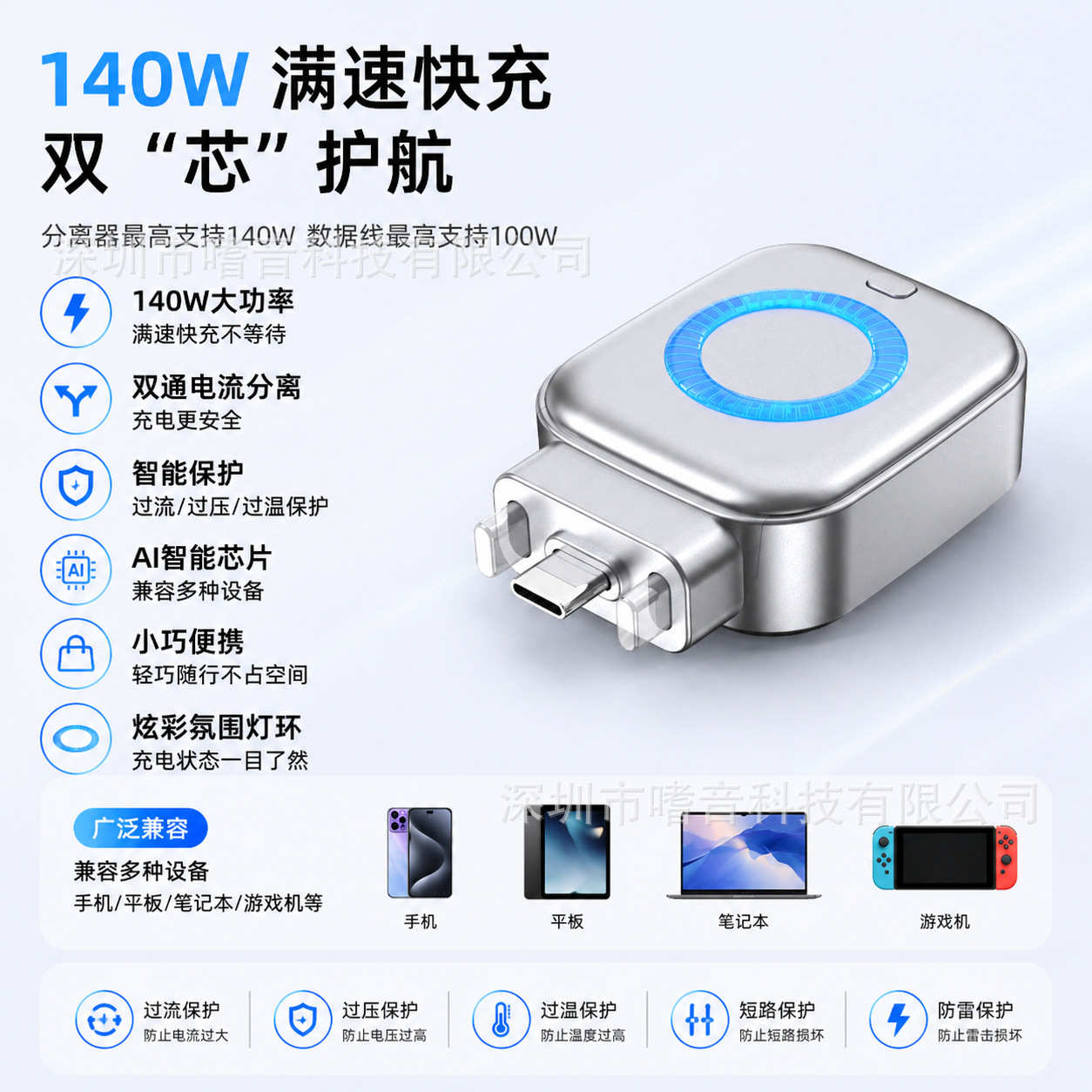 ChargeGuard™ - Adaptor Inteligent USB-C cu Oprire Automata la Incarcare Completa
