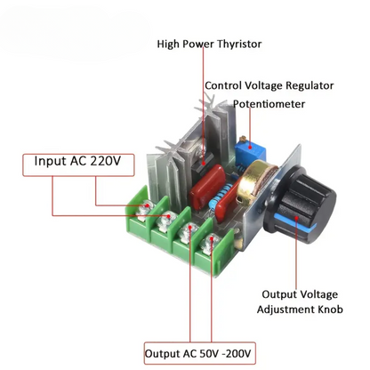 VoltPrime™ - Modul Regulator de Tensiune cu Potentiometru