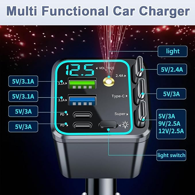 CARVEX™ Incarcator Auto 5-in-1
