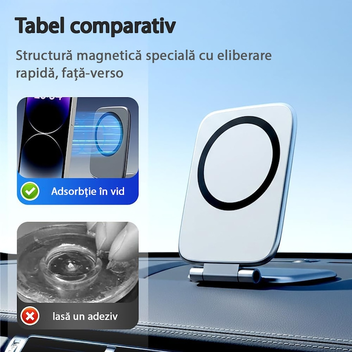 MagFold™ – Suport Magnetic Pliabil pentru Telefon si Tableta