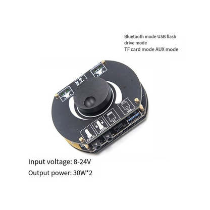 Soniqo™ – Modul Amplificator Audio Bluetooth Digital