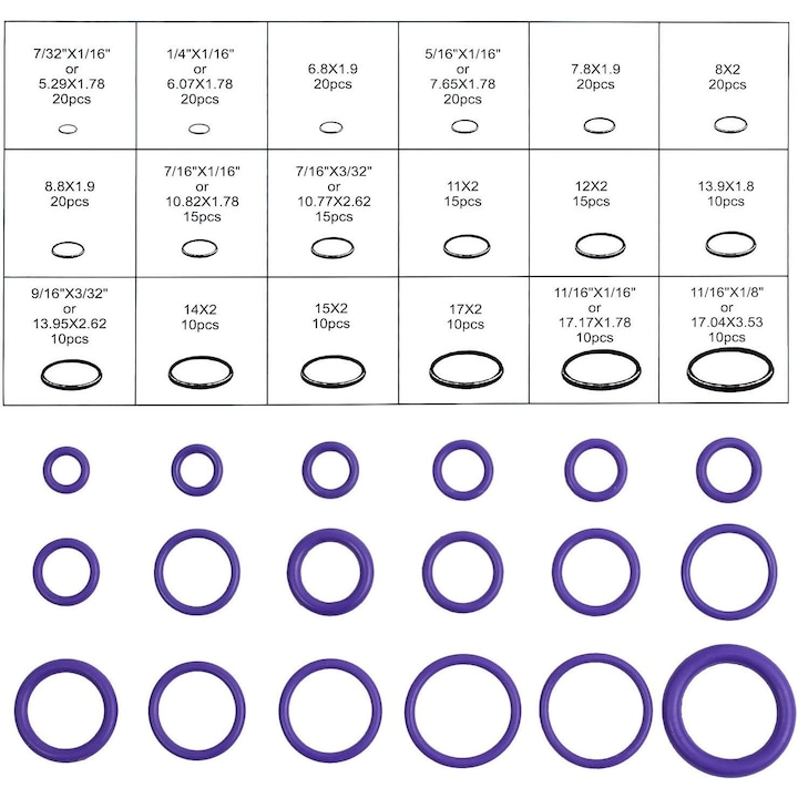 SEALPRO™ – Set Profesional de 270 Garnituri O-Ring