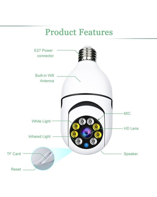 Camera de Supraveghere Tip Bec 1080P