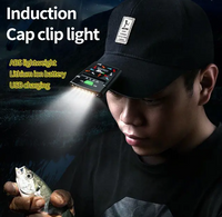 Thumbnail for Lanterna Frontala cu Inductie Reincarcabila cu LED